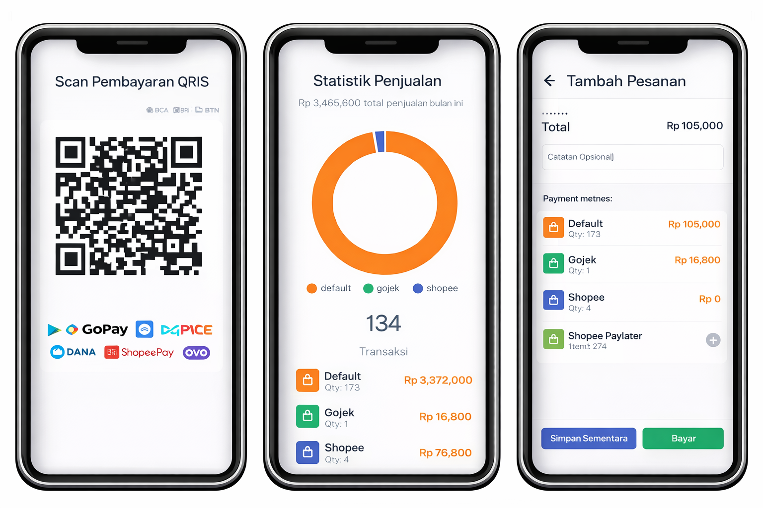 Preview aplikasi kasir JelyPOS